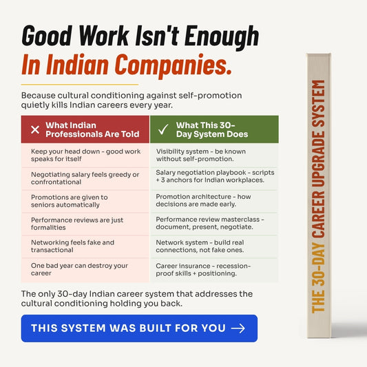 The 30-Day Indian Career Upgrade System