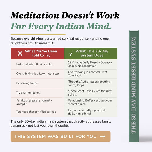 The 30-Day Mind Reset System Apna Maan Wapas Lo