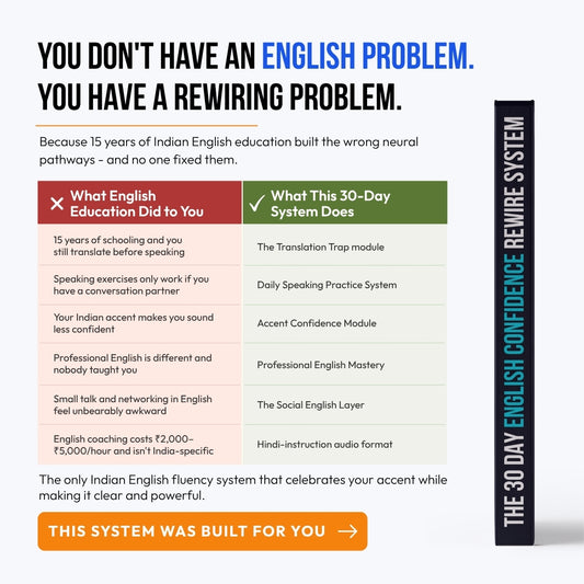 The 30-day English Confidence Rewire System