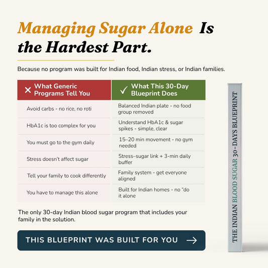 The 30-Day Indian Blood Sugar Blueprint