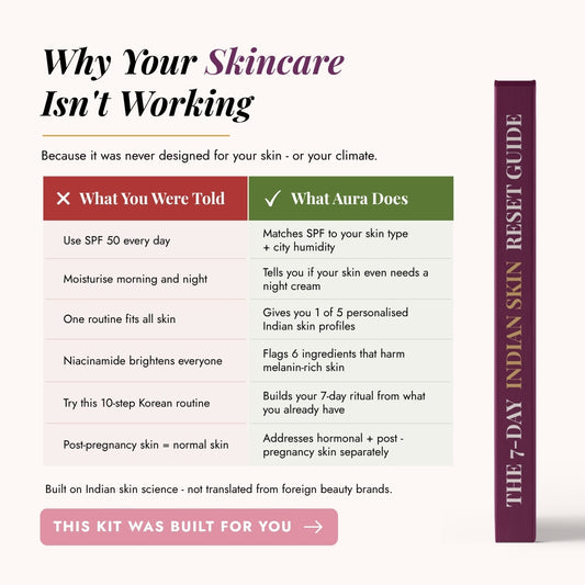 The 7 Day Indian Skin Reset Guide