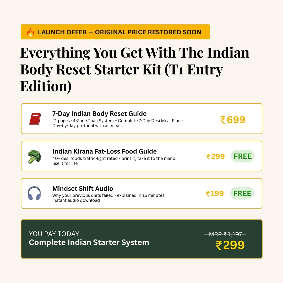 7-Day Body Reset Kit — Complete Guide for Indian Body and Lifestyle