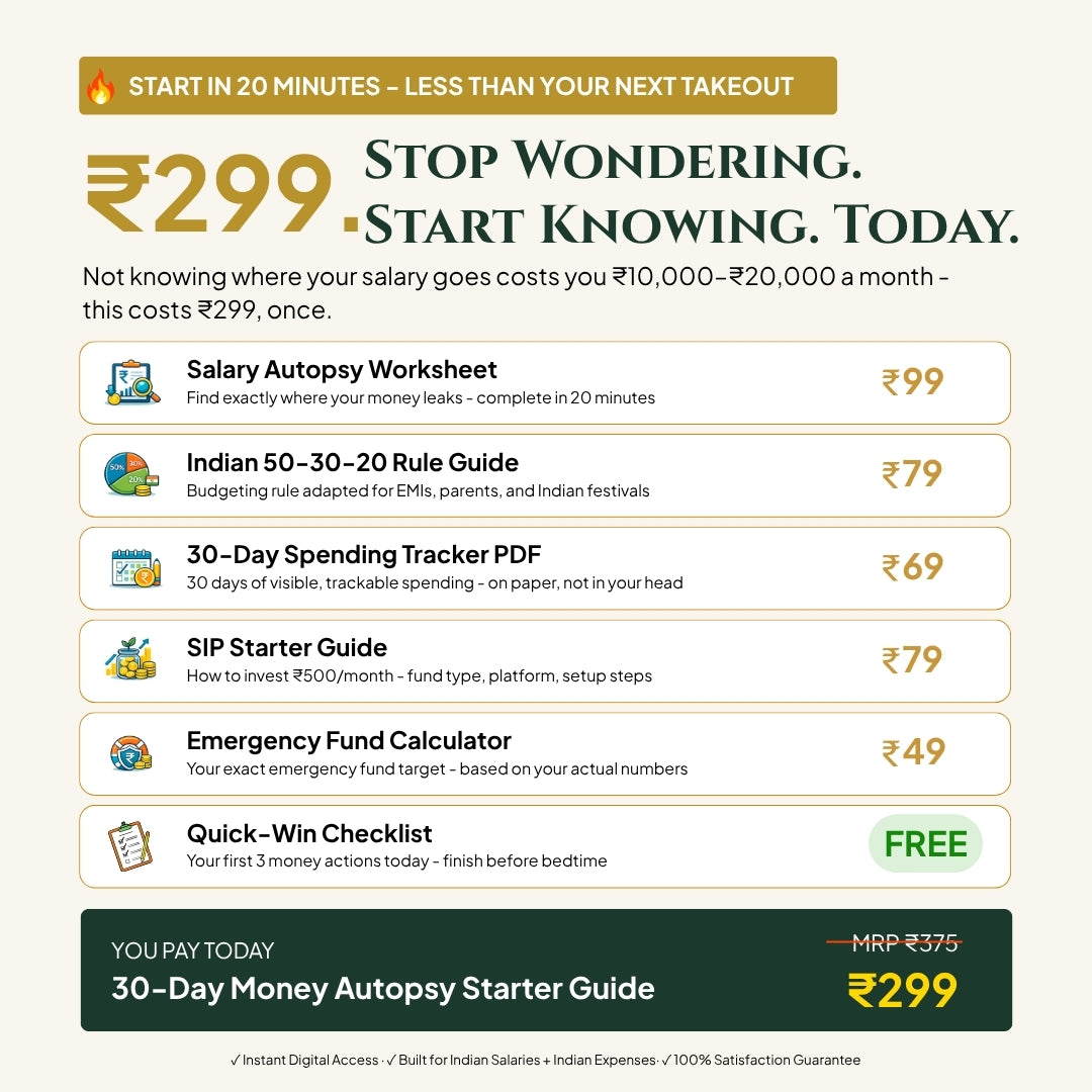 The 30 Day Money Autopsy Starter Guide