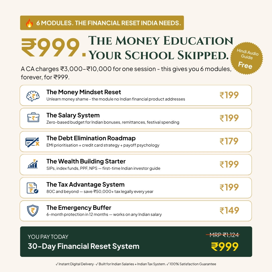 The Indian Money Playbook 30-day Financial Reset