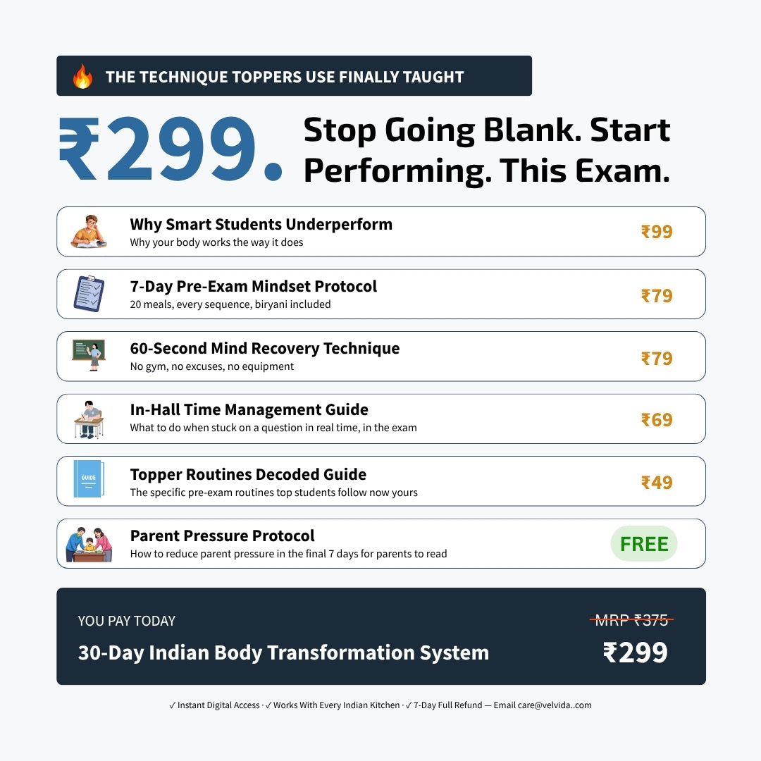 The Exam Performance Starter Kit