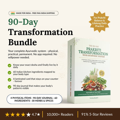 90-Days Transformation Bundle