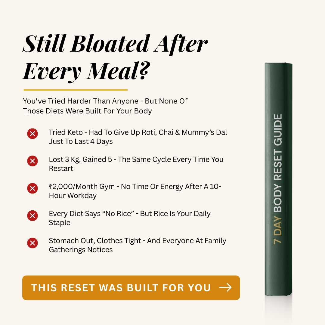 7-Day Body Reset Kit — Complete Guide for Indian Body and Lifestyle