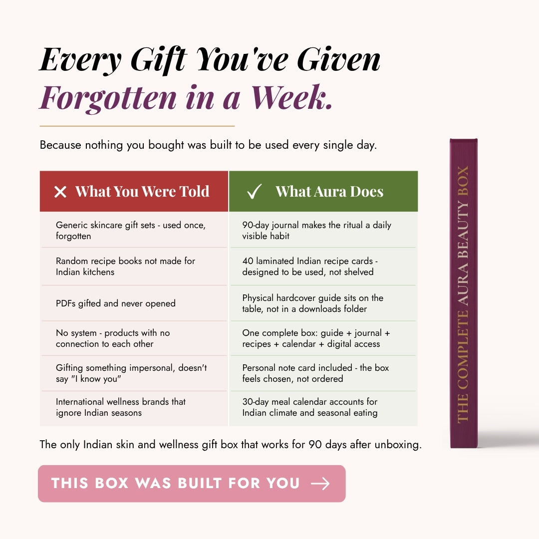 The Complete Flow Diabetes Care Box For Indian Families