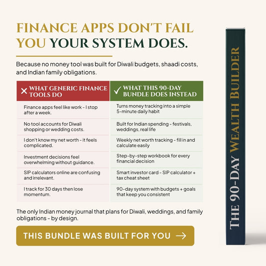 The 90-day Wealth Builder Bundle India's First Real-life Money Journal ER