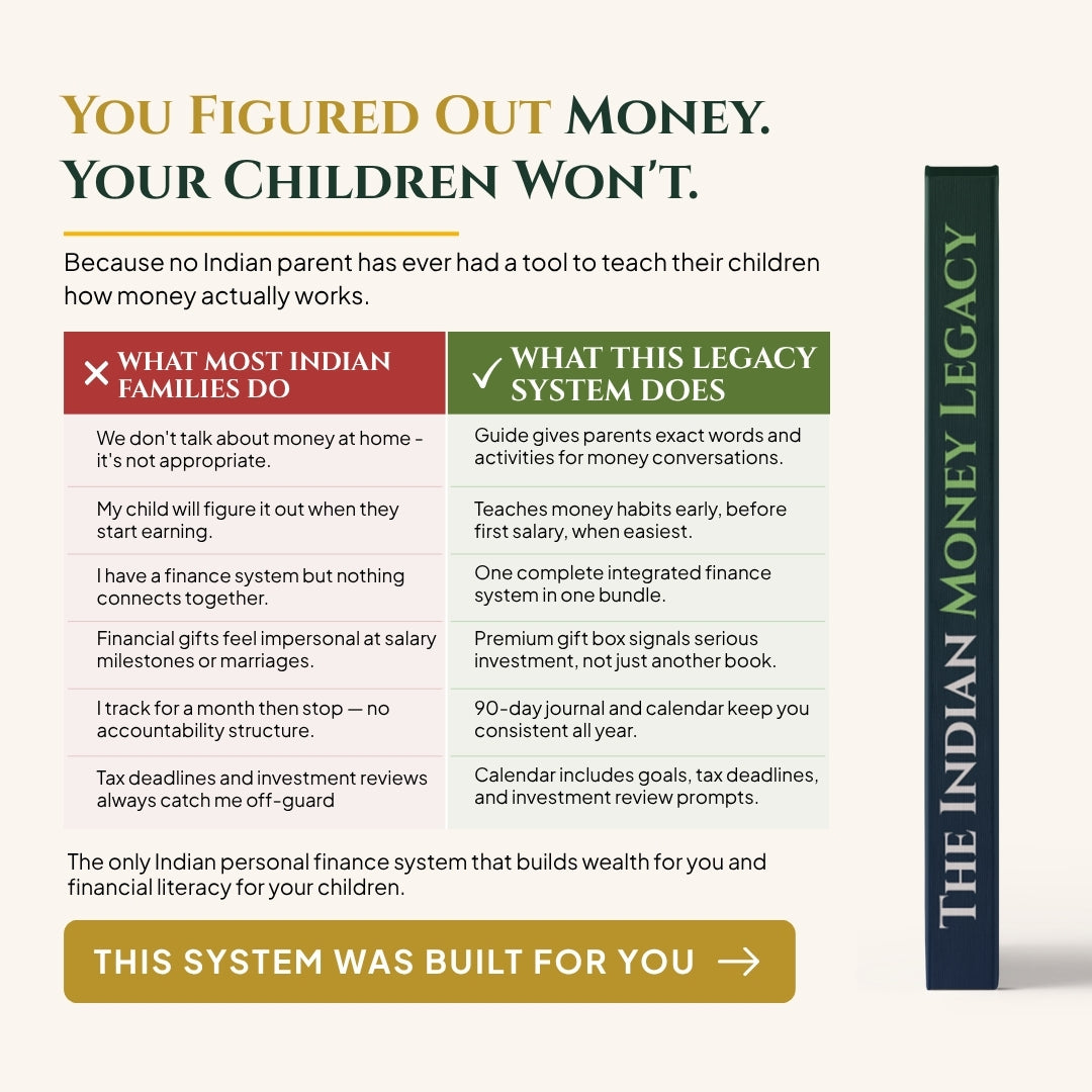 The Indian Money Legacy Complete Wealth System