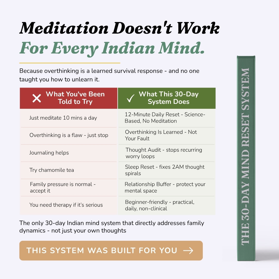 The 30-Day Mind Reset System Apna Maan Wapas Lo