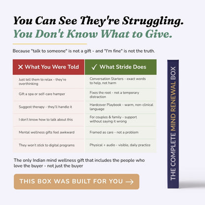 The Complete Mind Renewal Box A Gift of a Quiet Mind