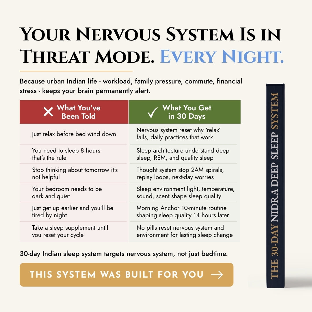 THE 30-DAY NIDRA DEEP SLEEP SYSTEM