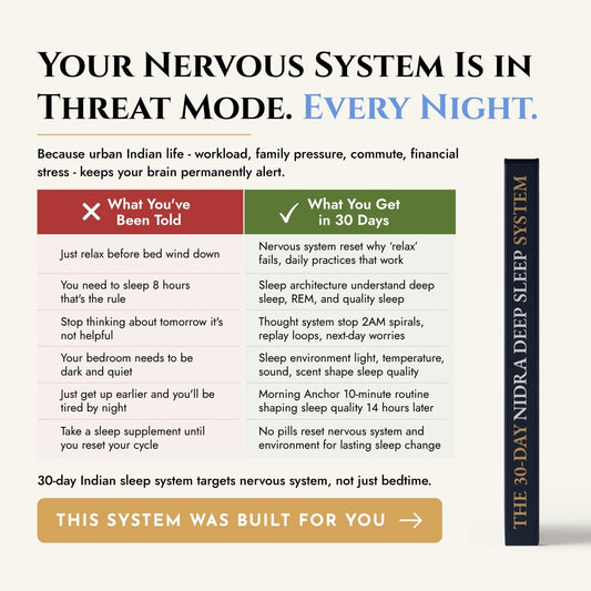 THE 30-DAY NIDRA DEEP SLEEP SYSTEM