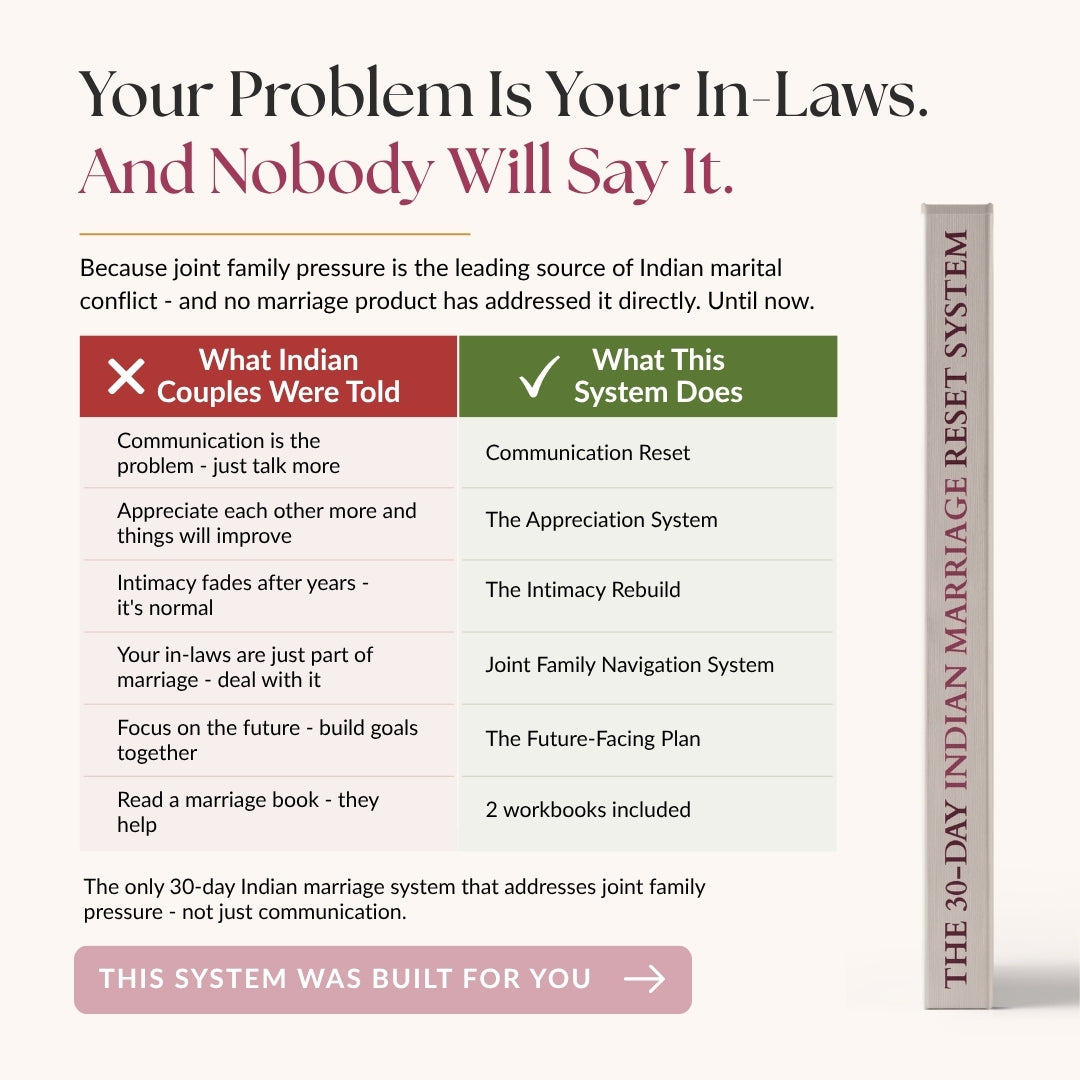 THE 30-DAY INDIAN MARRIAGE RESET SYSTEM