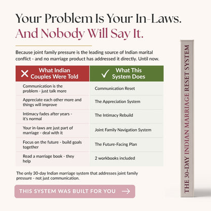 THE 30-DAY INDIAN MARRIAGE RESET SYSTEM