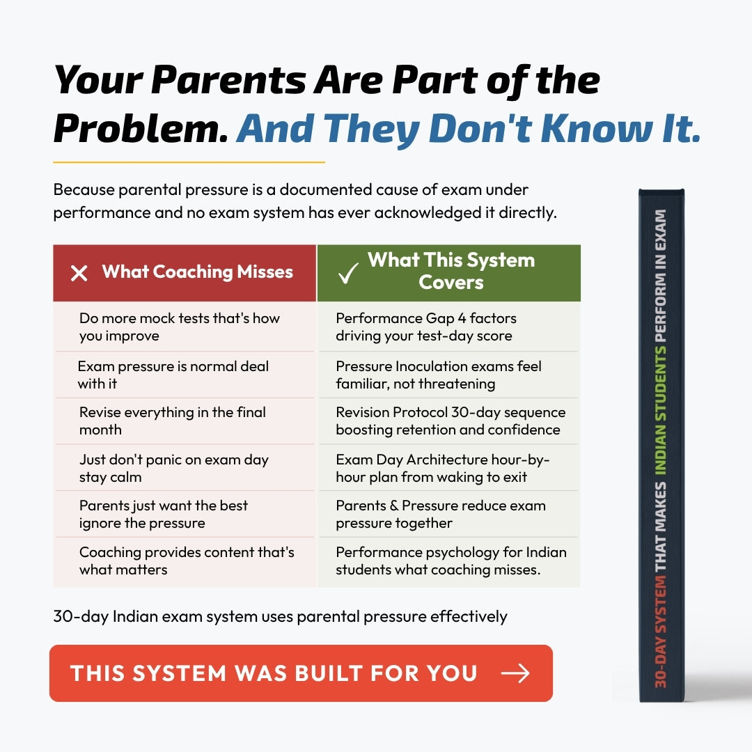 The 30-Day System That Makes Indian Students Perform in Exam