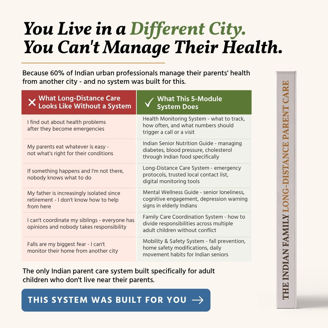 5 Modules. Your Parents. Cared For. From Anywhere.