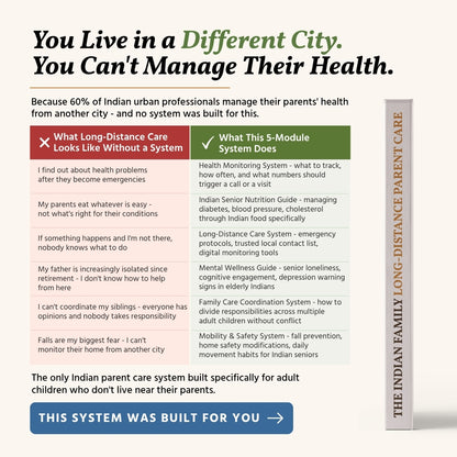 5 Modules. Your Parents. Cared For. From Anywhere.