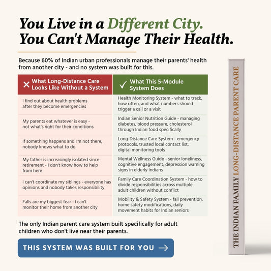 5 Modules. Your Parents. Cared For. From Anywhere.