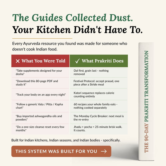 90-Days Transformation Bundle