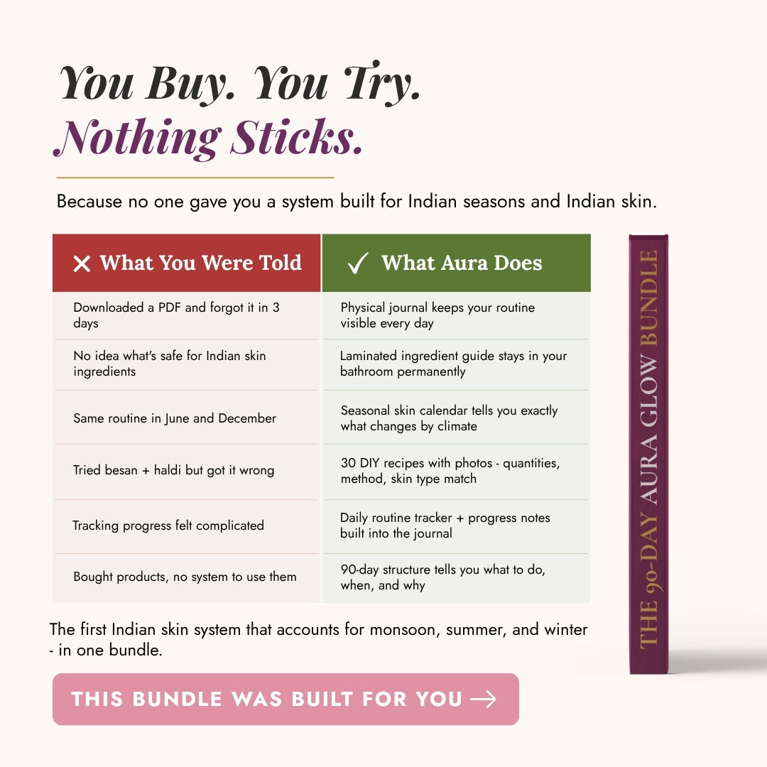 The 90-Day Aura Glow Bundle For Indian Skin & Hair