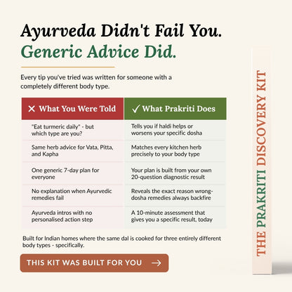 Prakriti Discovery Kit