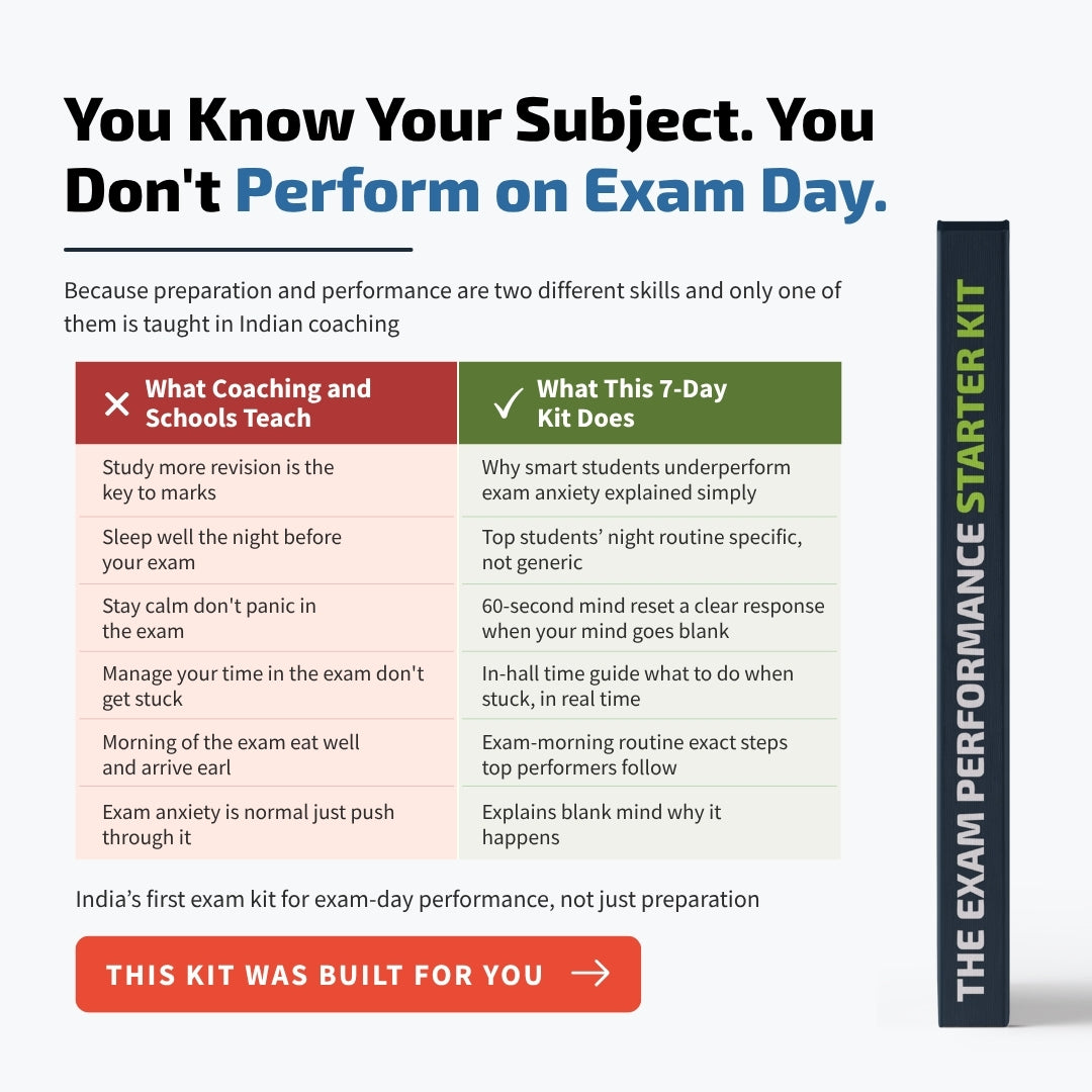 The Exam Performance Starter Kit