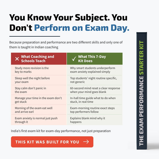 The Exam Performance Starter Kit