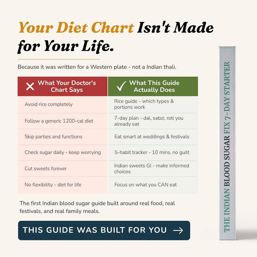 The Indian Blood Sugar Fix 7 day Starter Guide