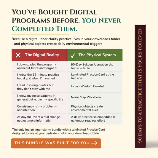 A Sukoon Bundle: 90 Days to a Practice