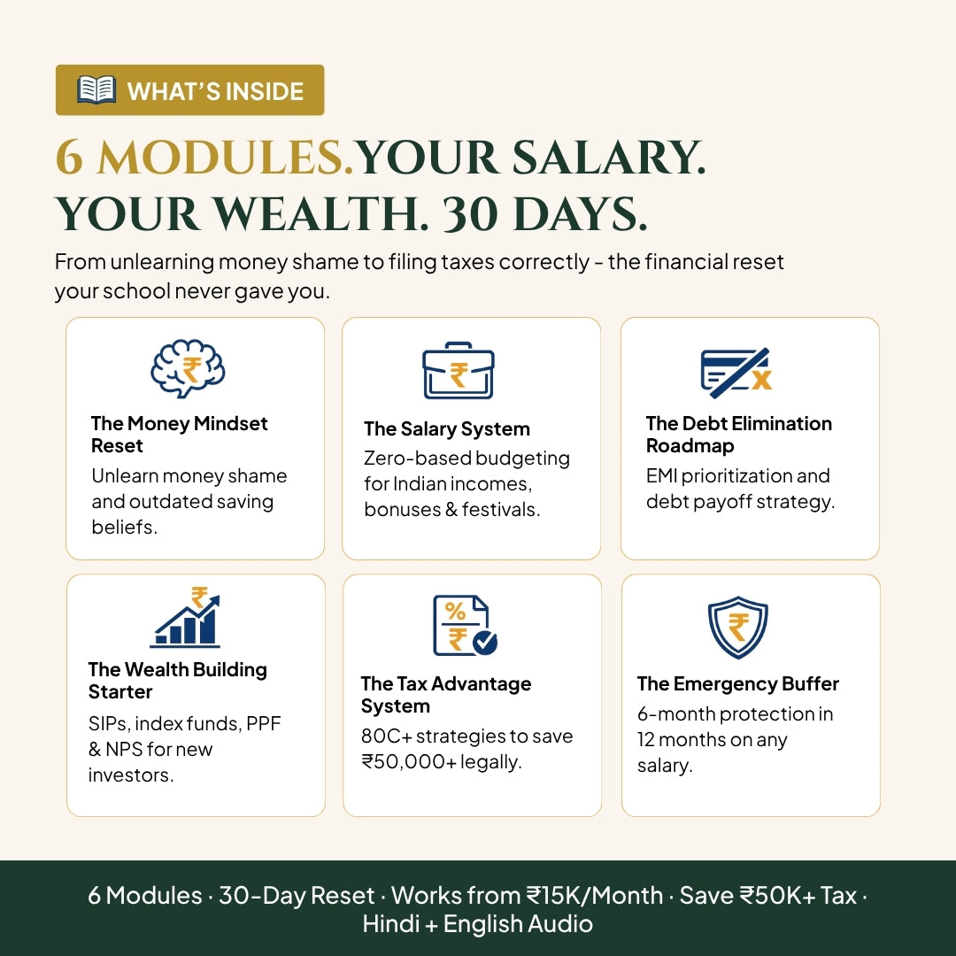 The Indian Money Playbook 30-day Financial Reset