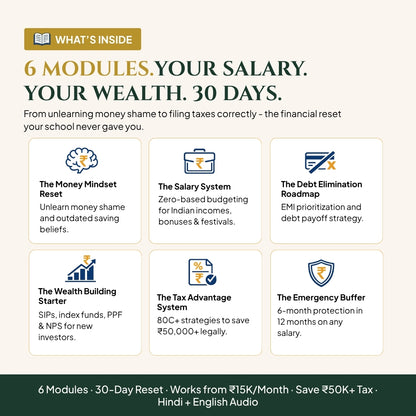 The Indian Money Playbook 30-day Financial Reset