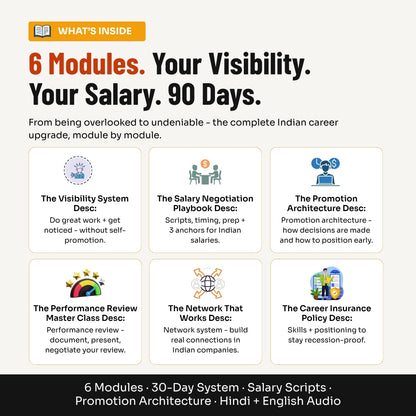 The 30-Day Indian Career Upgrade System