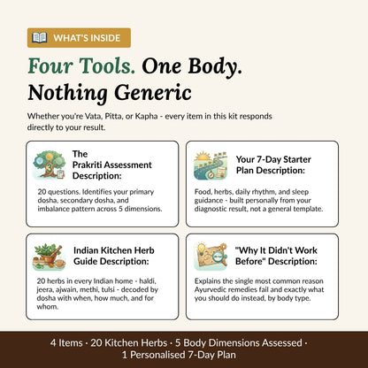 Prakriti Discovery Kit