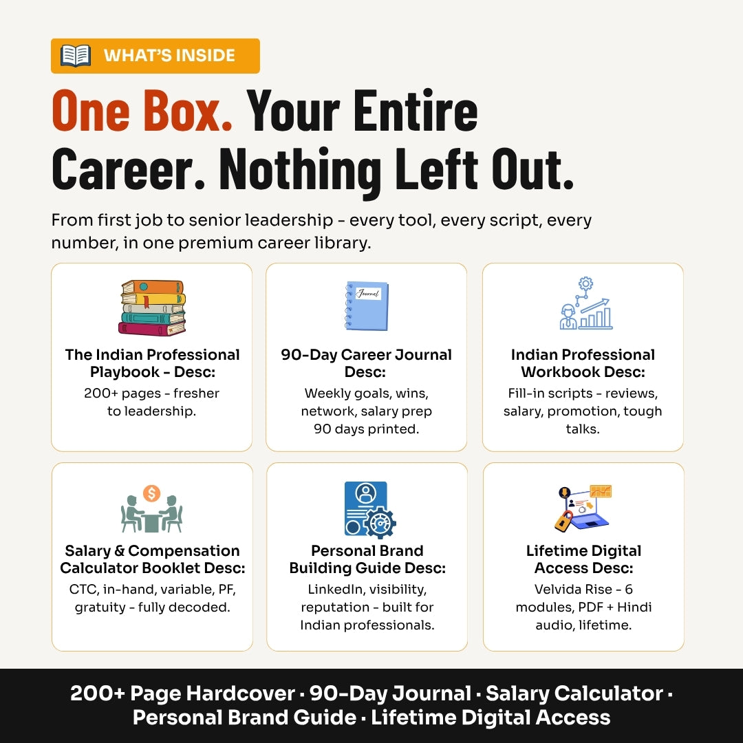 The Complete India Professional Playbook: A Legacy Career Library