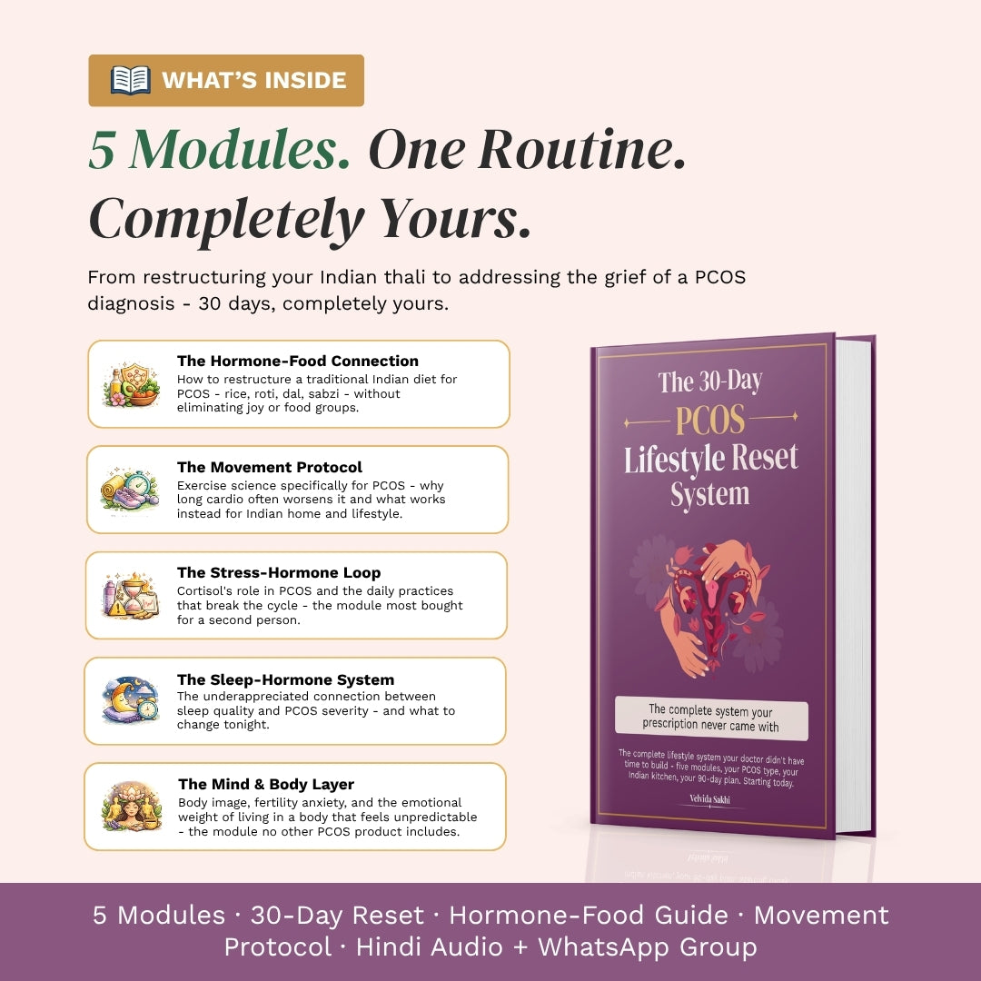 The 30-Day PCOS Lifestyle Reset System