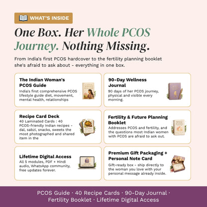The Complete PCOS Companion Women Box For Indian