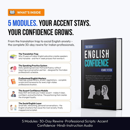 The 30-day English Confidence Rewire System