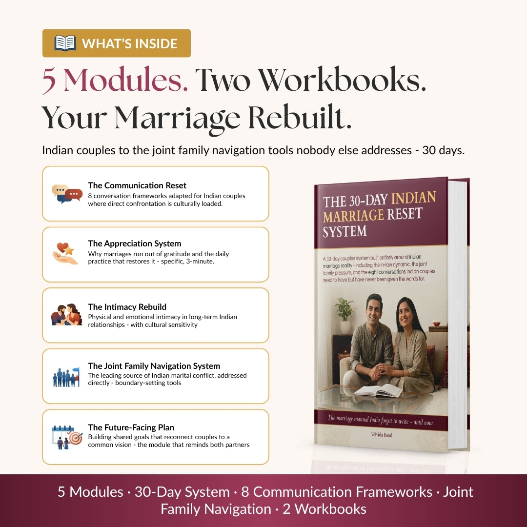 THE 30-DAY INDIAN MARRIAGE RESET SYSTEM