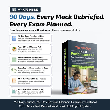 The 90-Day Exam Performance Kit That Finally Makes Practice Count.