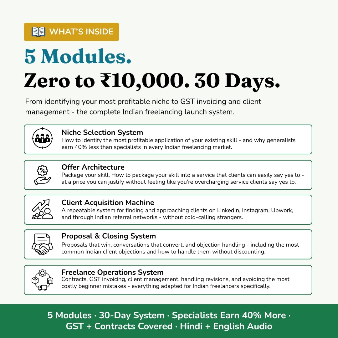 The 30-Day Freelance Launch System From Zero to First ₹10,000