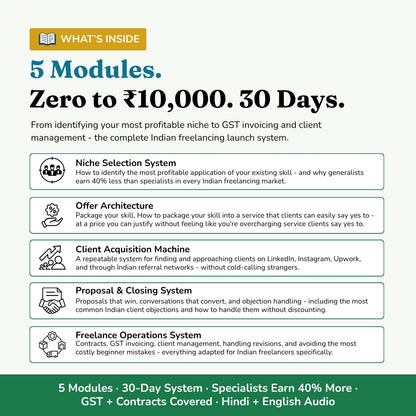 The 30-Day Freelance Launch System From Zero to First ₹10,000