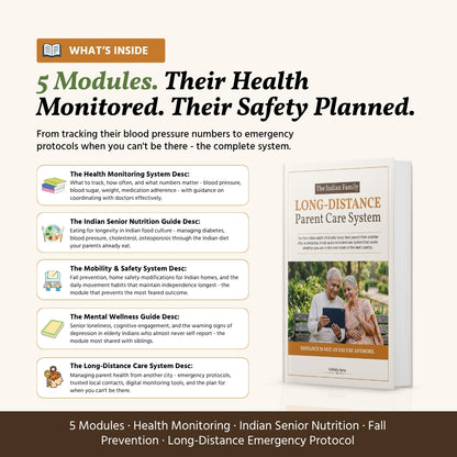 5 Modules. Your Parents. Cared For. From Anywhere.