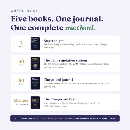 The Complete Mind Playbook