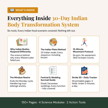 The 30-Day Indian Body Transformation System: Reset Your Body. Keep Your Food.