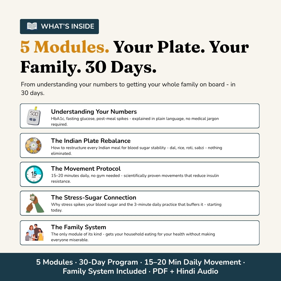 The 30-Day Indian Blood Sugar Blueprint