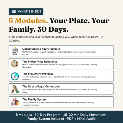 The 30-Day Indian Blood Sugar Blueprint
