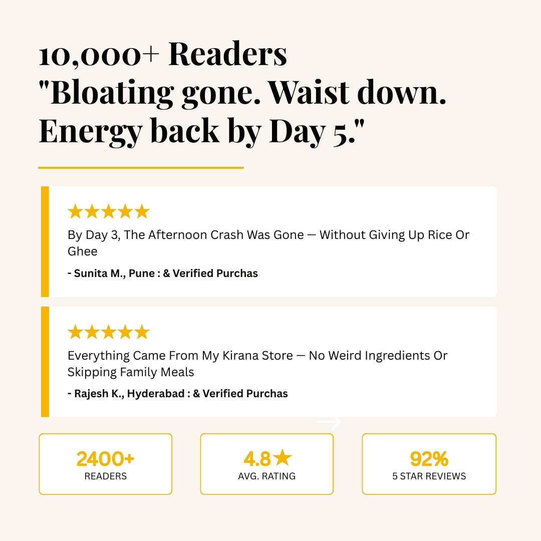 7-Day Body Reset Kit — Complete Guide for Indian Body and Lifestyle