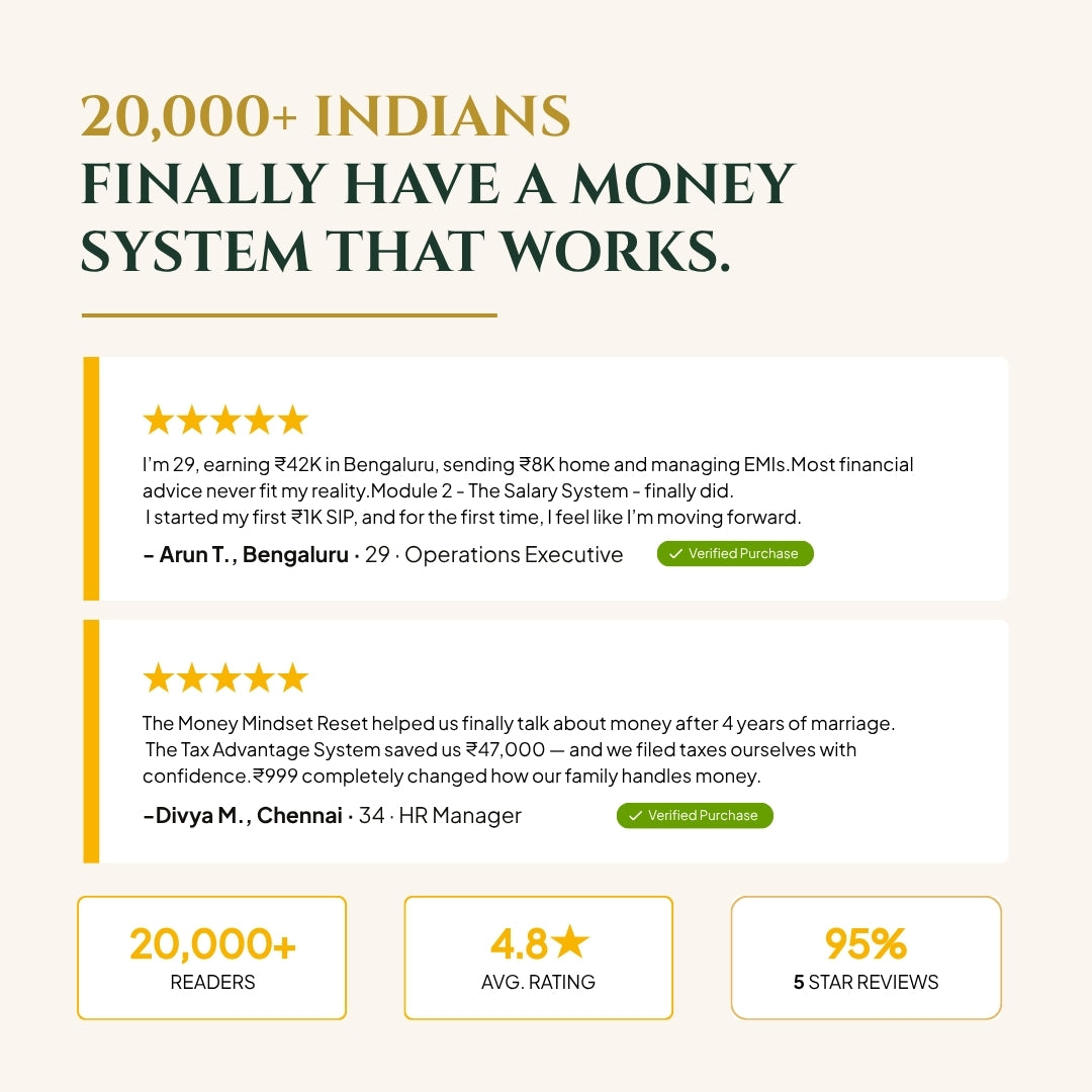 The Indian Money Playbook 30-day Financial Reset
